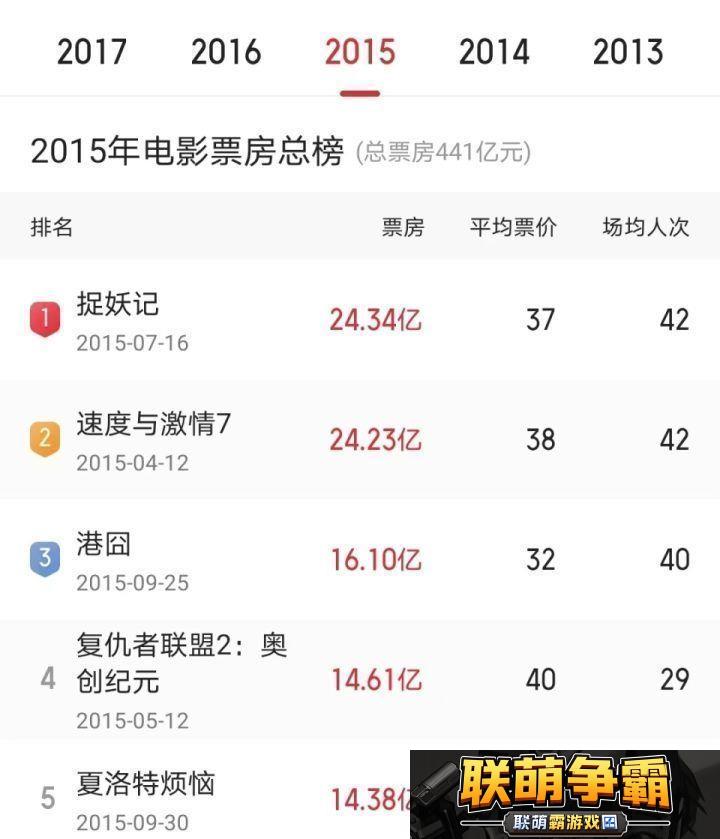 捉妖记3将续拍观众呼吁